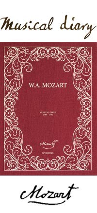 Manuskript Mozart